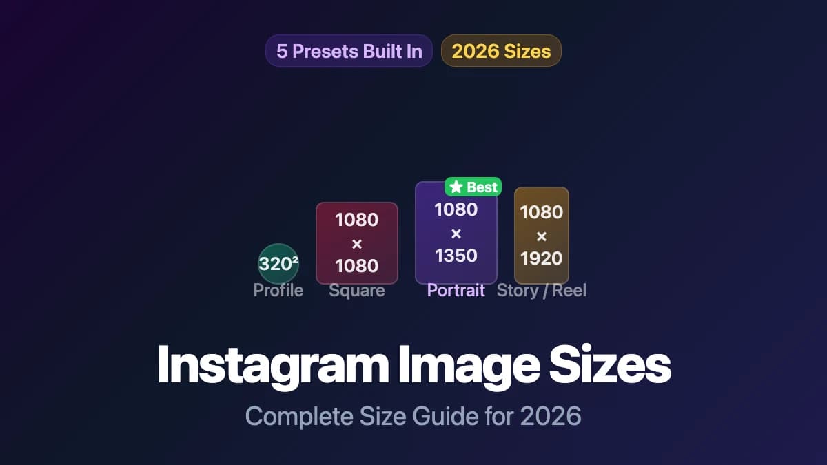 Visual guide to Instagram image sizes showing the dimensions for feed posts, Stories, Reels, and profile pictures