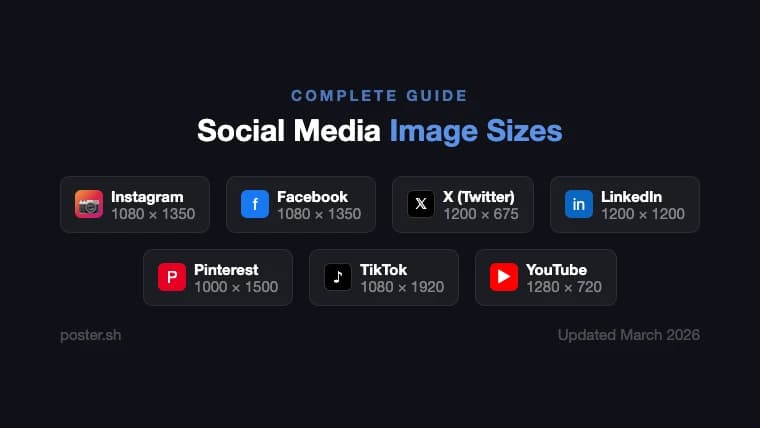 Visual guide to social media image sizes across major platforms — Instagram, Facebook, X, LinkedIn, Pinterest, TikTok, and YouTube